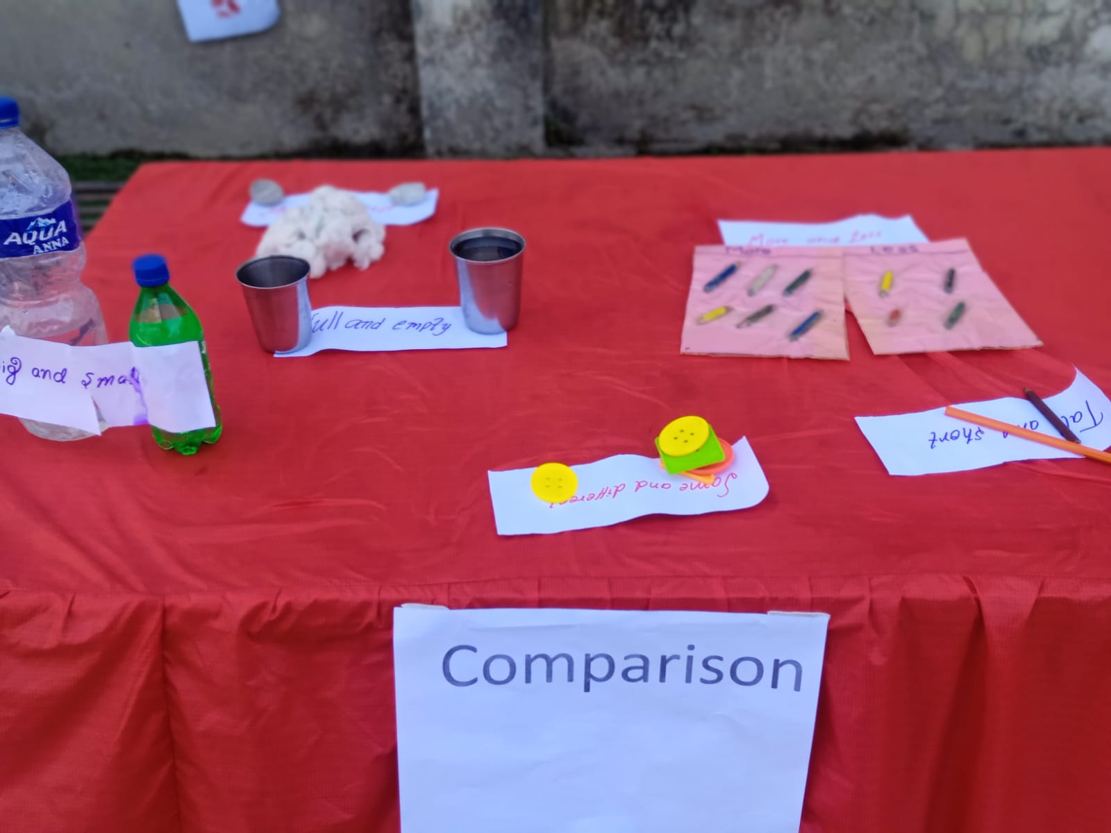 Comparison